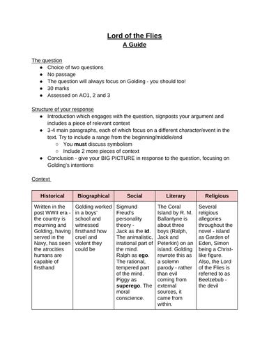 lord of the flies revision notes.